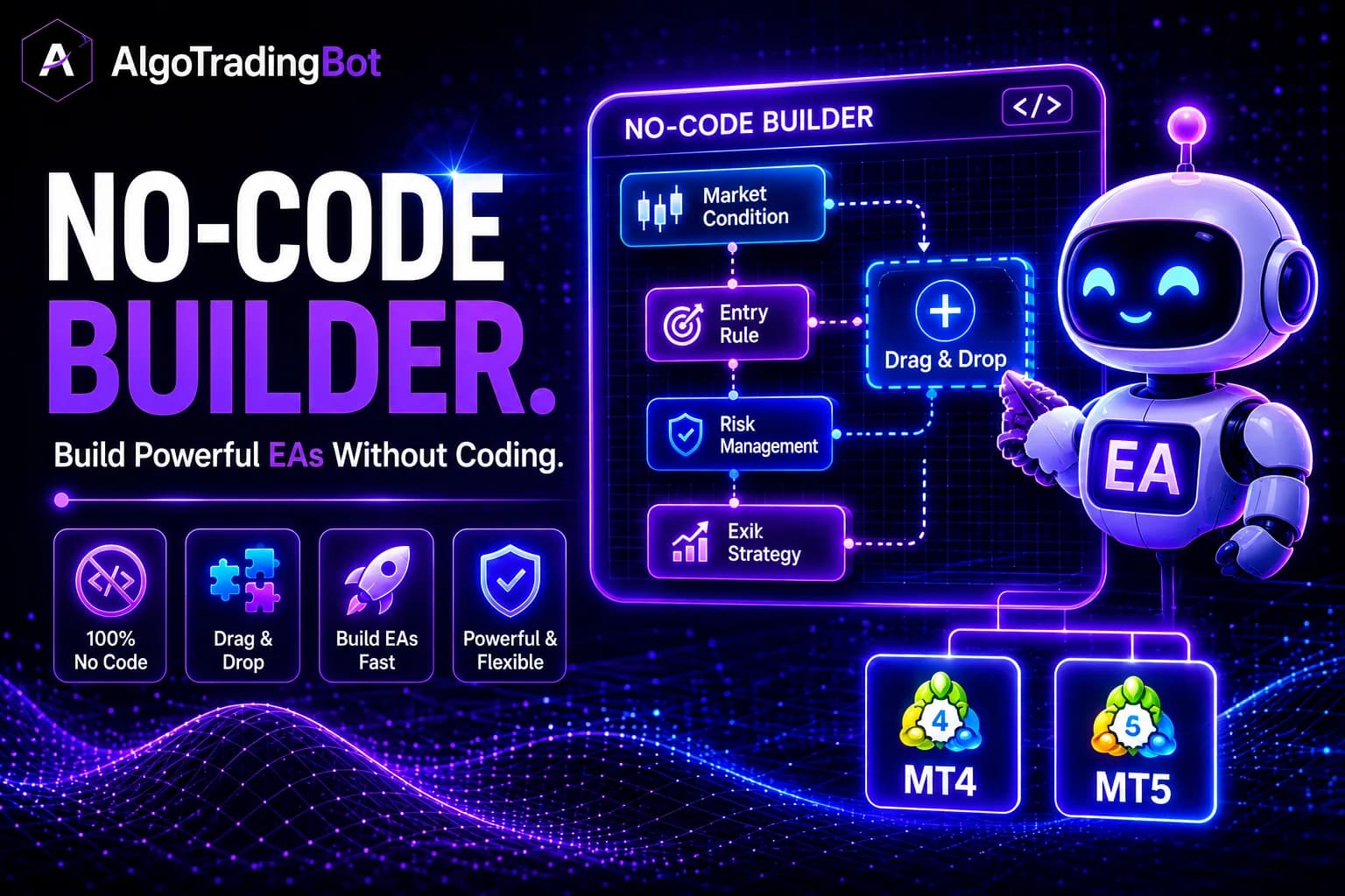 Build Your Own Free EA Using AlgoTradingBot's No-Code Builde