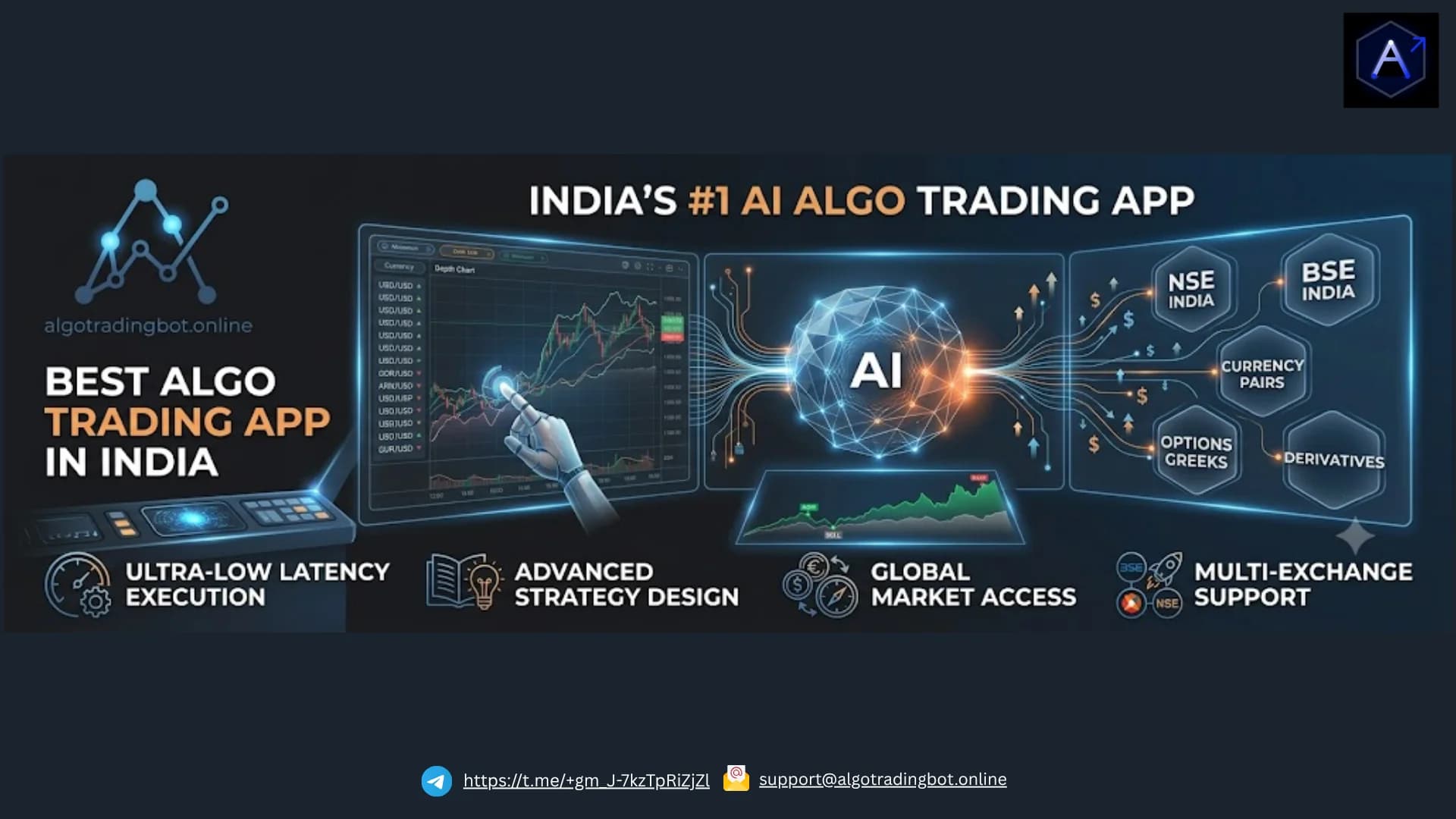 Best Algo Trading App in India: Automate Your Edge Before the Next Market Breakout!