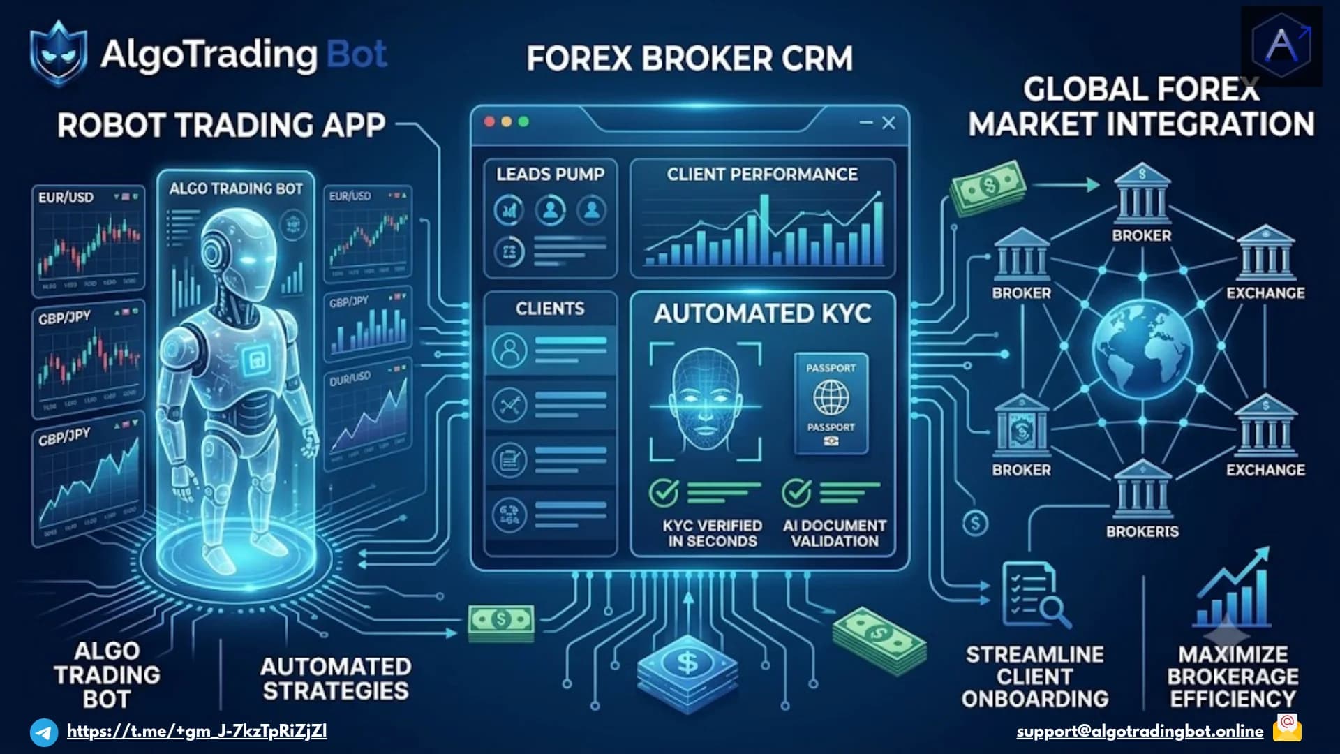Deploy Your Edge: Why You Need a Robot Trading App Right Now!